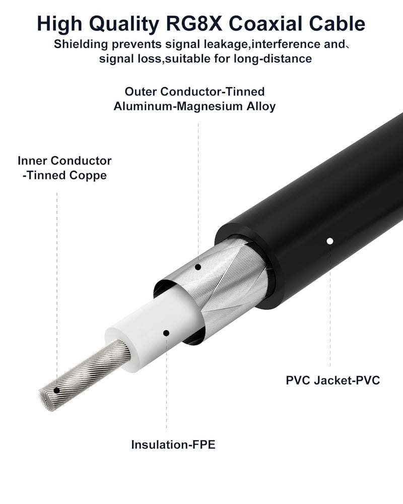 Foboiu RG8x Coaxial Cable - 80 ft, PL259 UHF Male-to-Male Cord, CB Coax Cable 50 Ohm, Includes 30ft/40ft/50ft/60ft/70ft/80ft/100ft for Radios, Antenna Analyzers, Antenna Tuners, SWR Meter - Image 3